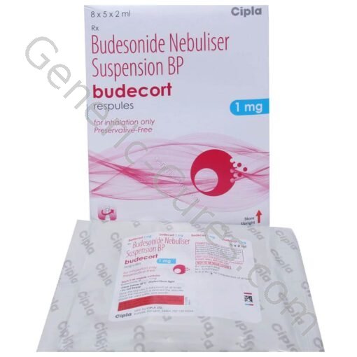 Budecort Respules 1 mg (Budesonide)